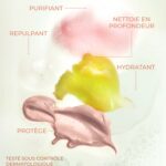 The Summer Essentials Set